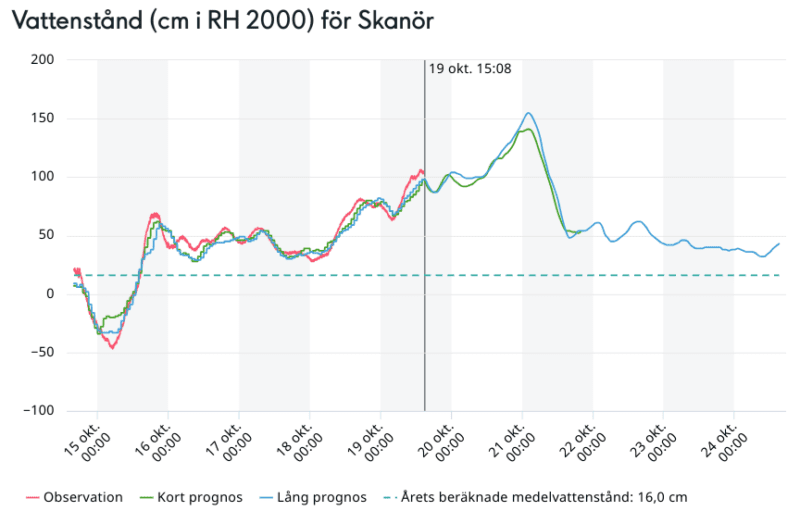 Screenshot 2023 10 19 15.09.07