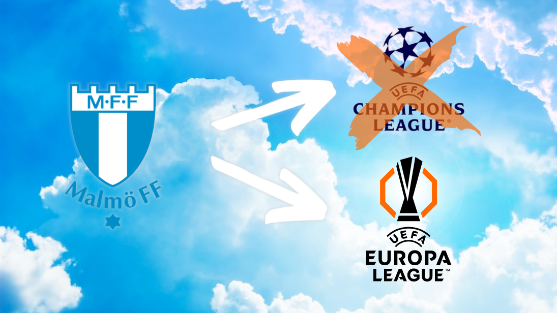 Mff Vägen Till Cl Eller