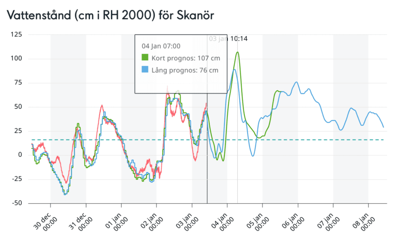 Screenshot 2025 01 03 10.37.37