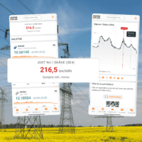 Nu ser du aktuellt elpris i realtid direkt på Skåne Plus