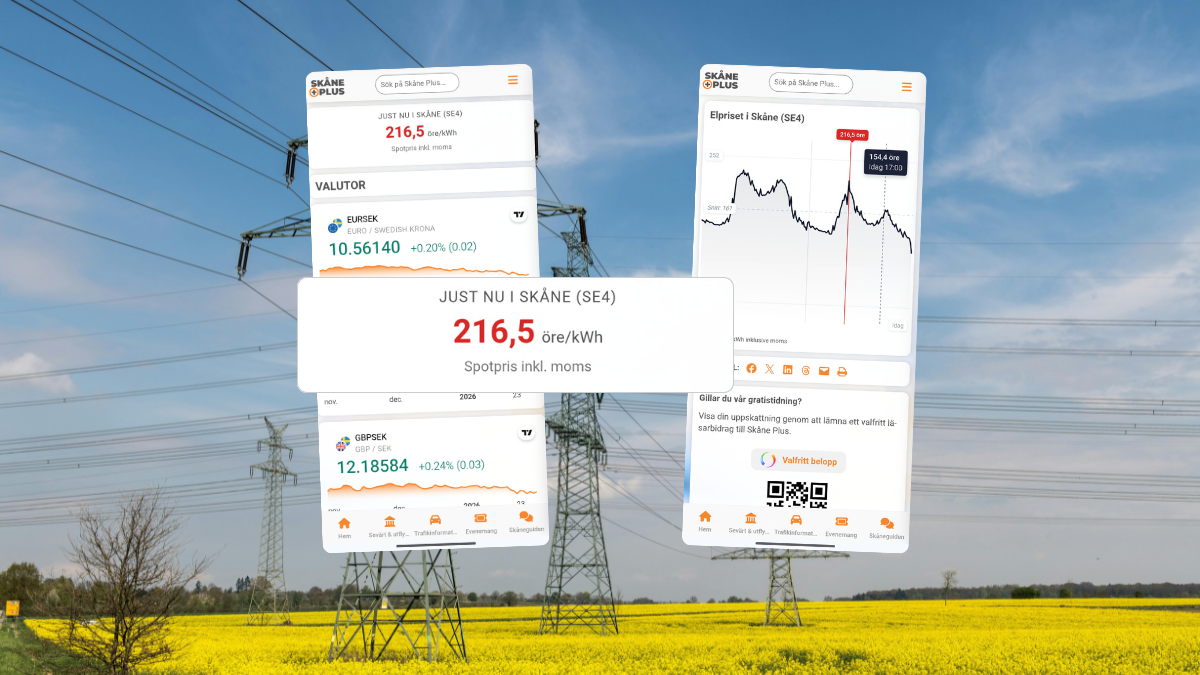 Nu ser du aktuellt elpris i realtid direkt på Skåne Plus