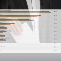 Preliminära valresultat i riksdags-, region- och kommunalvalen med fokus på Skåne